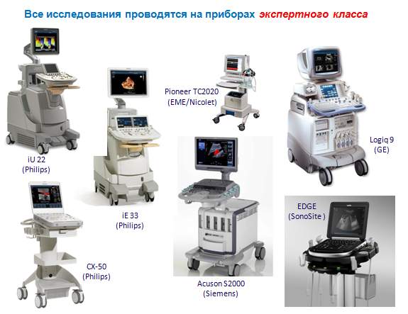 Узи сосудов головы и шеи неврология