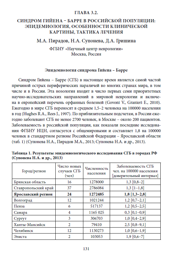 Синдром Гийена – Барре в российской популяции: эпидемиология,  особенности клинической картины, тактика лечения