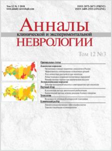 Критические состояния в неврологии: тяжелая токсическая полиневропатия с развитием дыхательной недостаточности и рабдомиолиза